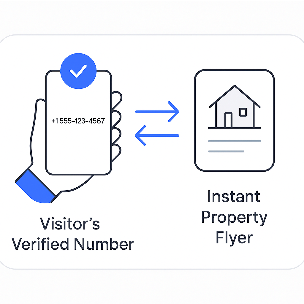 Tycoda Value Exchange Illustration